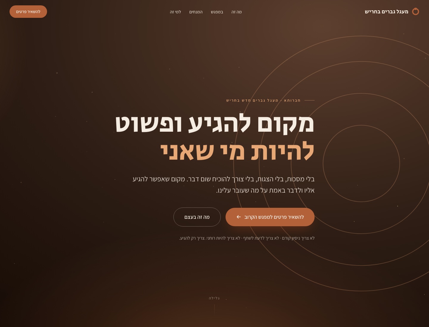 עמוד הנחיתה של מעגל הגברים בחריש