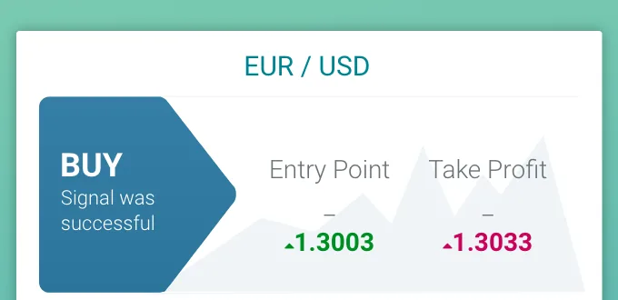 A single signal card: currency pair, direction, entry point, take profit and stop loss