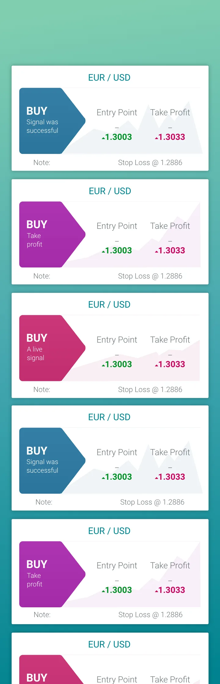 The app signal feed, cards with status tags in different colors